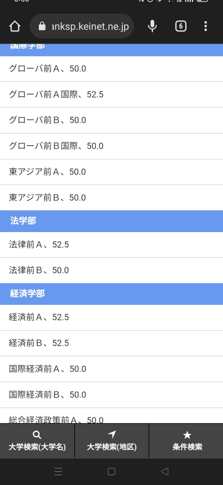 代々木ゼミナール2010年度用入試難易ランキング表による『早慶上・明青