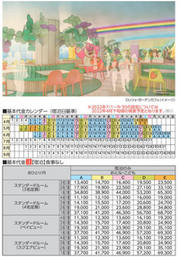 トイストーリーホテルの このような宿泊料金表の最新版はどこから見 Yahoo 知恵袋