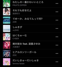 モチベが上がりそうな可愛い曲を探してます何かいい曲おすすめしてください Yahoo 知恵袋