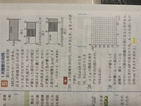 の一次関数の利用の問題の解き方を教えて下さい 解いてみま Yahoo 知恵袋