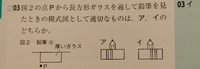 中学理科、おそらく光の屈折とかの分野だと思います。
＃
点Pから鉛筆をガラスを通して覗いたとき、（イ）のようにガラスに写っている部分は右にずれて見えるそうです。
＃ 観測者点Pは鉛筆よりも左側にいるので（ア）のようになると思っていましたが、なぜそうなるのでしょうか？

よろしくお願いいたします。