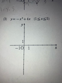 高校数学二次関数グラフ下記の解答並びに式とグラフを書いて頂きたい Yahoo 知恵袋