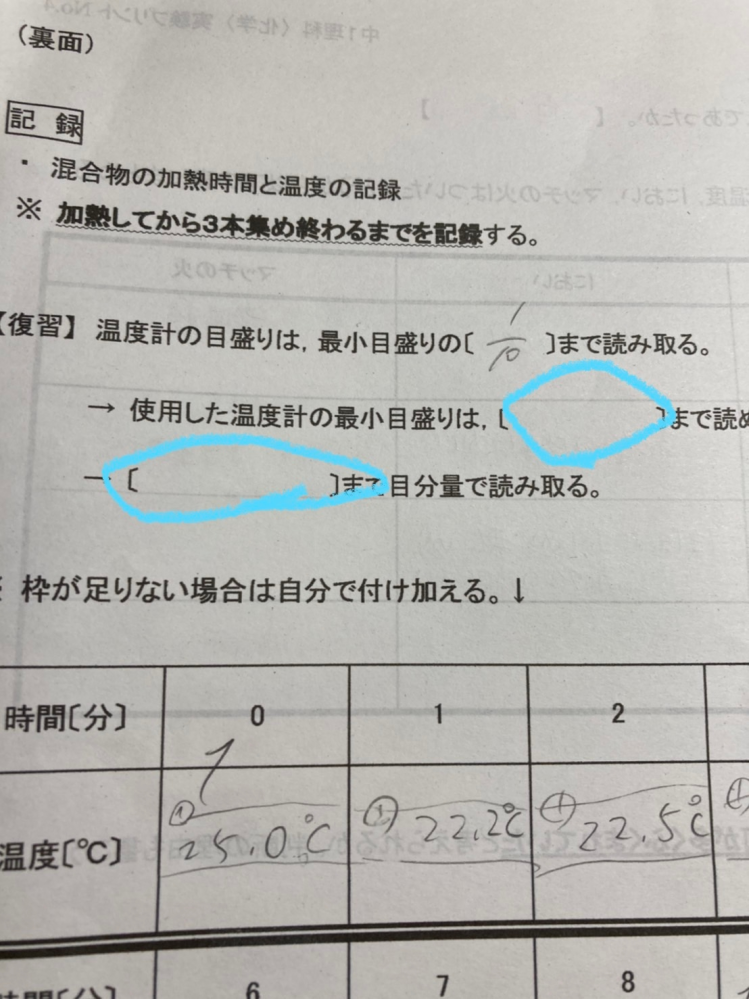 家庭教師をしています 生徒の成績が伸びず 指導の仕方に迷いがあり質問させ Yahoo 知恵袋