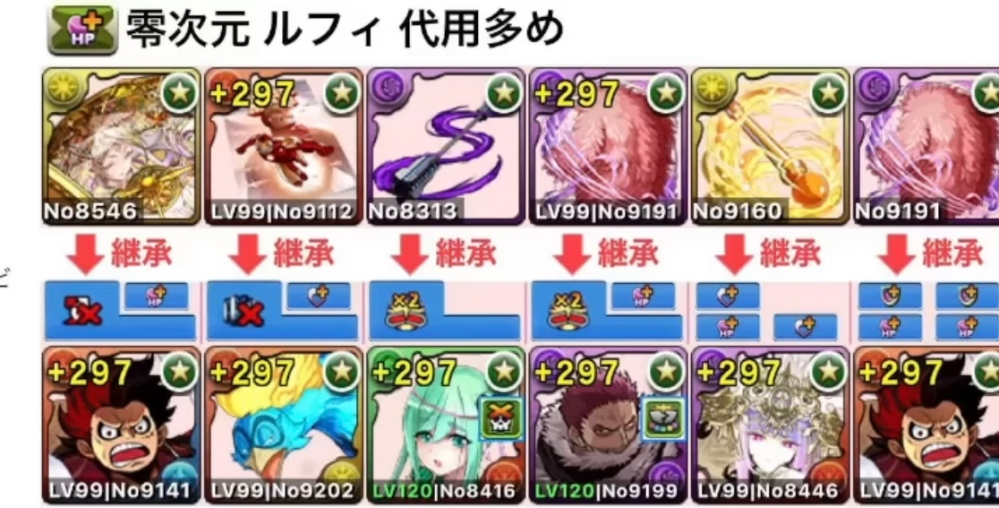 パズドラでこのルフィやラフィーネに回復潜在を付ける方法教えて頂きたいです Yahoo 知恵袋