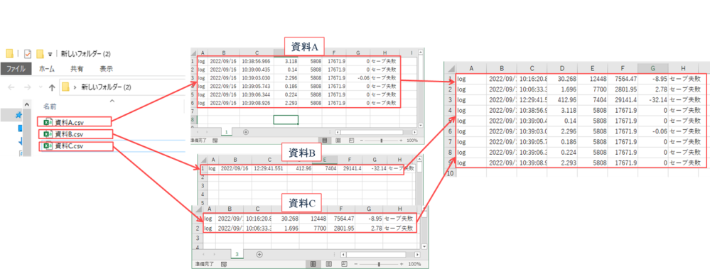 最近のゲームのプログラムを解析することは可能ですか 可能ならばやり方を Yahoo 知恵袋