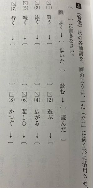 くさかんむりに園で何て読みますか 普通に その ではないで Yahoo 知恵袋