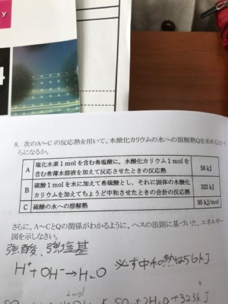 至急ですこの問題の答えを教えてください まず A B Cを熱化学方程式 Yahoo 知恵袋