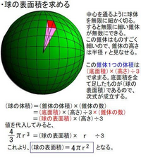 球の体積が4 3 P ｒ3乗で求められる理由を教えてください Yahoo 知恵袋