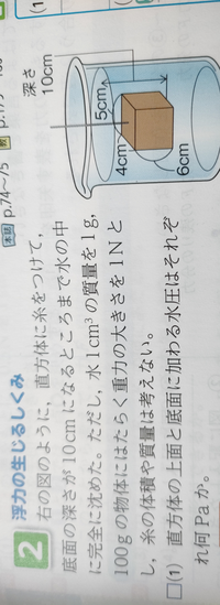 中3理科です 力の合成と分解で 1 の問題の解き方が分からなく Yahoo 知恵袋