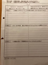 中3女です 理科の単元のまとめの感想の書き方について教えて下さい 長文 Yahoo 知恵袋