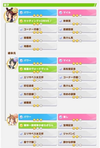 グラぶるでマグナマルチ等以外でsレア以上の召喚石がドロップするクエストってあ Yahoo 知恵袋