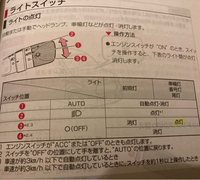 質問の画像