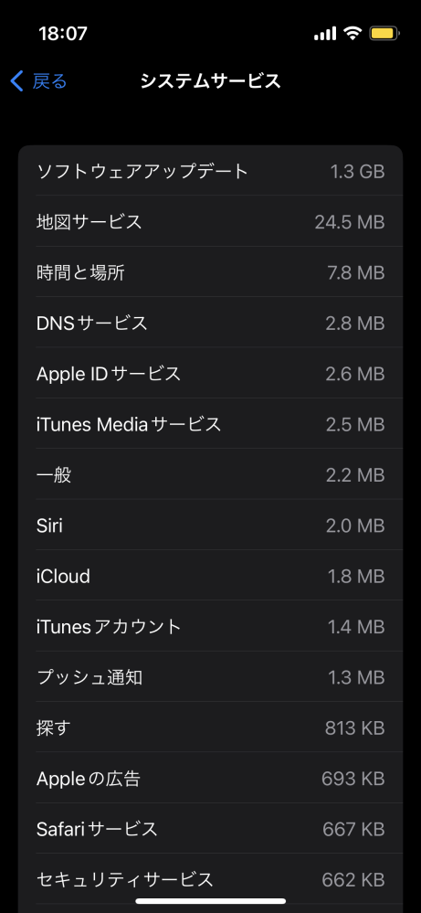 モバイルデータ通信が今月から突然増えていて困ってます 調べてみる Yahoo 知恵袋