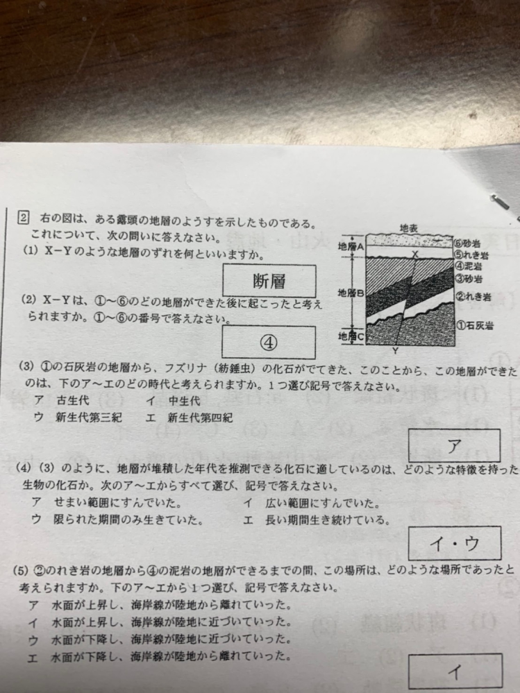 中1理科の質問です 塾で配られたプリントなのですが 添付画像の 5 の海面 Yahoo 知恵袋