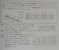 理科の凸レンズの問題なのですが、答えしか載っていなくて分かりません。
問１は、私はエだと思うのですが、答えはウとなっています。

解説してくださるとうれしいです。 