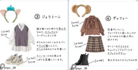 11月29日にす好きな人とディズニーシーに行きます 服装は画像の 教えて しごとの先生 Yahoo しごとカタログ