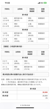 新幹線で鹿児島から広島に行こうと思っていてバリ特こだま山陽版とい Yahoo 知恵袋