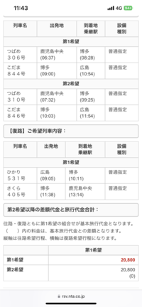 新幹線で鹿児島から広島に行こうと思っていてバリ特こだま山陽版とい Yahoo 知恵袋