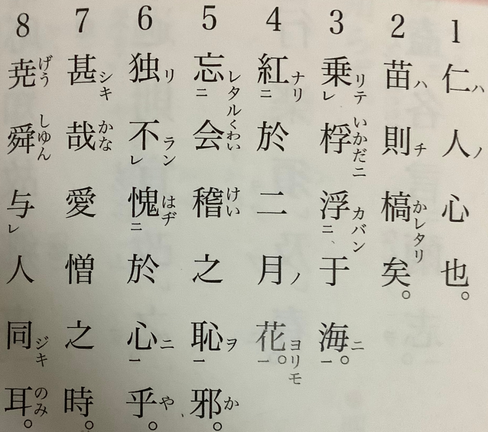 文学 古典 投票受付中の質問 Yahoo 知恵袋
