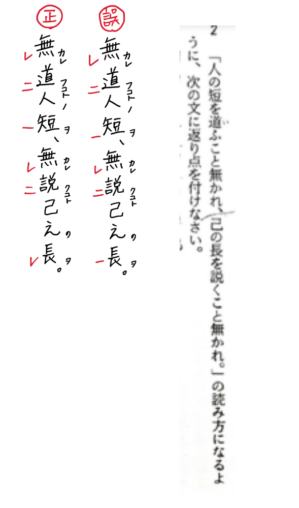 いつもお世話になっております 漢文の返り点の打ち方について教えて Yahoo 知恵袋