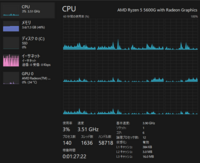 Youtube動画4k60でgpuが殆ど0 で動かないです動画再生支援に対 Yahoo 知恵袋
