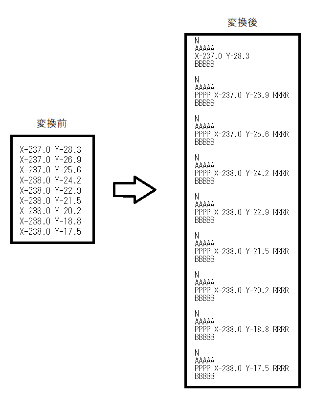 Bashシェルスクリプトのif文でもし平日9 00 18 00なら処理を実行 Yahoo 知恵袋