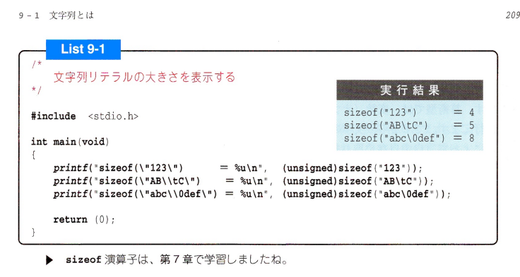 C言語 以下のプログラムがなぜこのような実行結果になるのでしょうか Yahoo 知恵袋