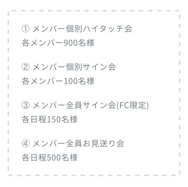 ENHYPEN定めシリアル今回のミーグリはボーダー制でしょうか？... - Yahoo!知恵袋