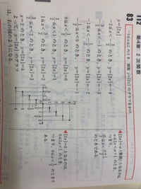 なんの本かなw ガウス記号場合分けがどうしてこの範囲で区切られるのか、その後