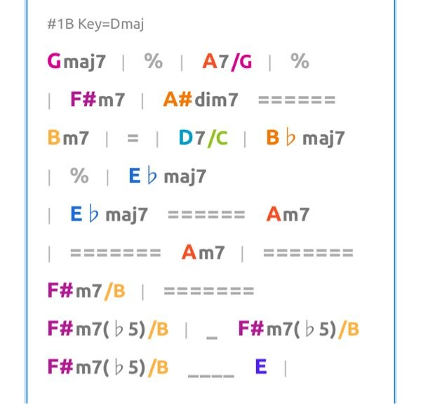 とある曲のコード進行を分析していたのですがコード進行のbbm7と Yahoo 知恵袋