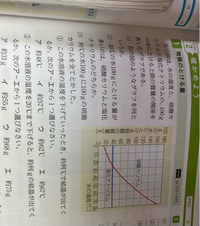 中学理科から質問です 水を電気分解すると 水素分子と酸素分子が2 Yahoo 知恵袋