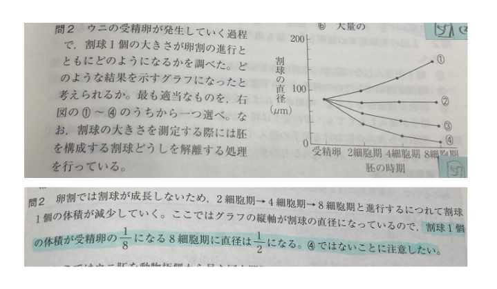 見にくくてすみません 高校生物ウニの発生 この問題について質問です よく Yahoo 知恵袋