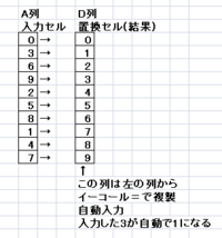 エクセルの条件付き書式又は関数に関しましてエクセルで自動で数字の置き換えが Yahoo 知恵袋