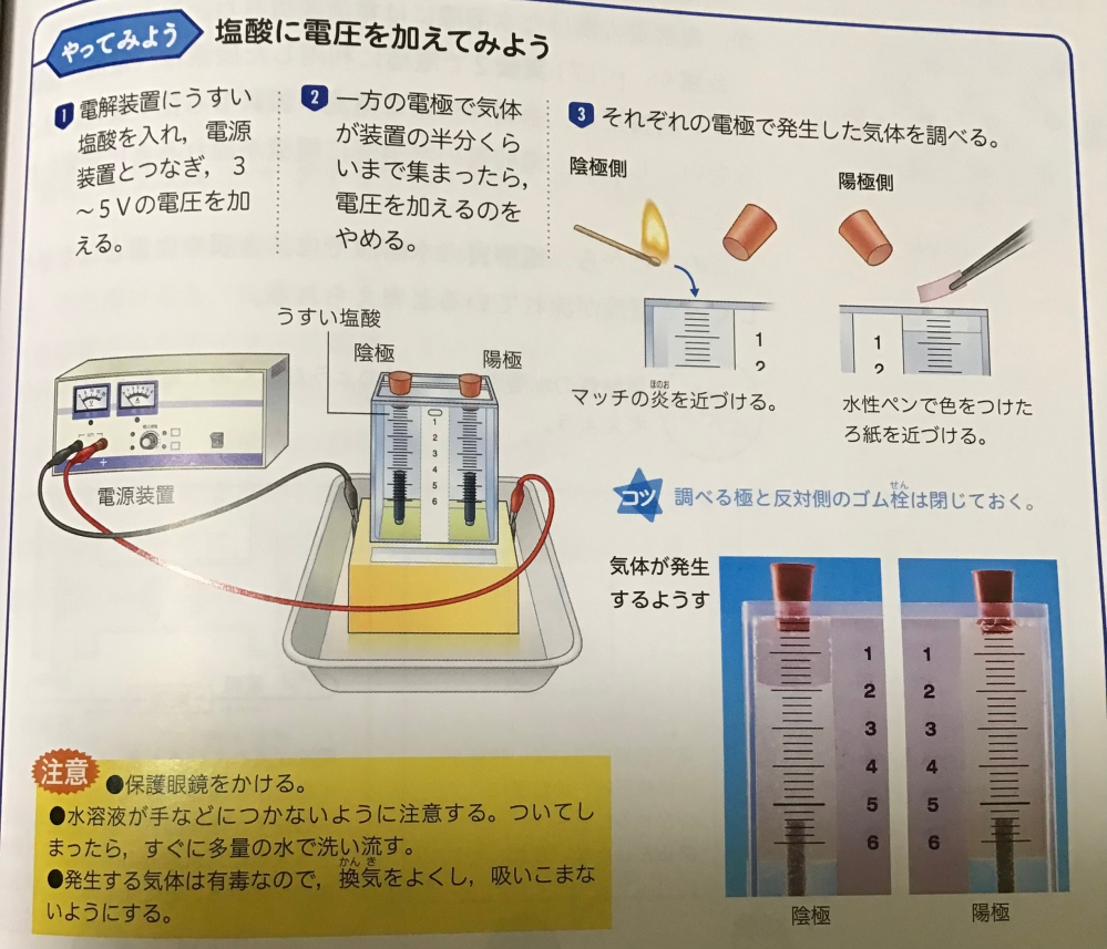 中学3年理科の問題です。考察が分かりません。 この実験で、私の学校は陽極付近の水をスポイトで取り、色水に入れました。 赤から薄黄色と色水の色が変わりました。 ここからどんなことが考えられますか？ よろしくお願いします。