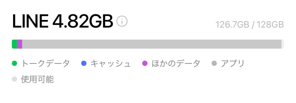 １枚のペア画を 2枚に分けてsnsなどで使いたいのですがan Yahoo 知恵袋