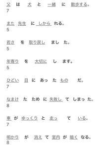 中学1年の問題を教えてください 単語の分け方はあってますか 自立語と付 Yahoo 知恵袋