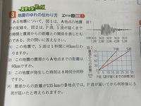 中1の理科の地震の問題についてです 下の画像の問題 2 3 Yahoo 知恵袋