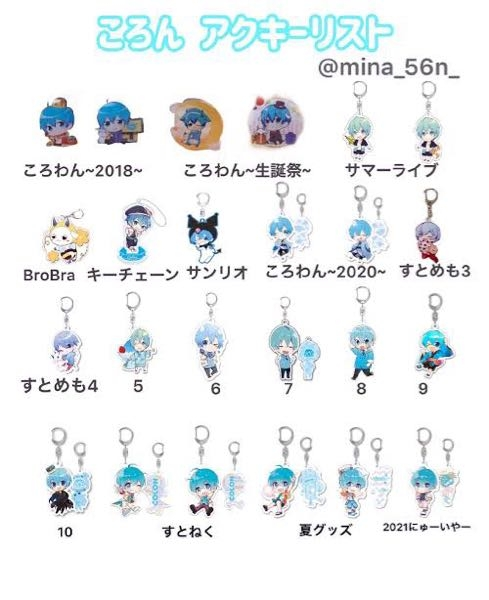 以前すとぷりの歴代缶バッジを全てリストにして投稿して下さっていた方