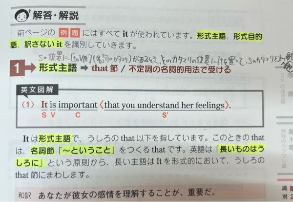 形式主語について質問です Sの位置にtov原 名詞のカタマリ がある Yahoo 知恵袋