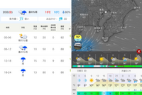 どちらの天気予報の方がよく当たりますか 今週日 日 ディズニーシーに行 Yahoo 知恵袋