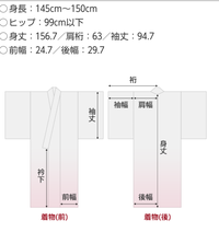 着物の身丈について、身長が１５８cmですと身丈は何cmがちょうど良い