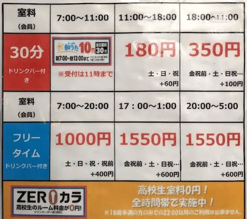 ☆を安く買☆ 【まねきねこちわはな様専用」！】みかん蜂蜜4瓶 同梱