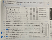 中1理科の柱状図の地層の問題を教えて下さい 6 の右図の問題な Yahoo 知恵袋