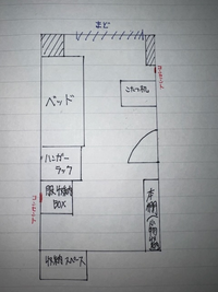 僕は高校生です。部屋の家具の配置などに困っています。部屋でテレビゲームがしたくてゲーミングモニターを買ってPS4やSwitchを繋げておいて出来るようにしました。 ですが机の下はコードがものすごい量になってPS4もホコリが被ったりしてしまいます。なのでテレビ台を買った方がいいのかとか色々考えてます。なので皆さんの意見を聞きたいです。買った方がいい家具や小物、アドバイスなどがあればお願いします...