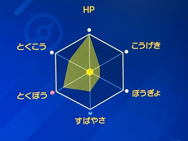 レイドからゲットしたポケモンなんですが この状態は少なからず努力 Yahoo 知恵袋