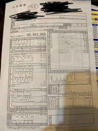 初めましてこの前新車の見積もりに行ったのですが、スイフ