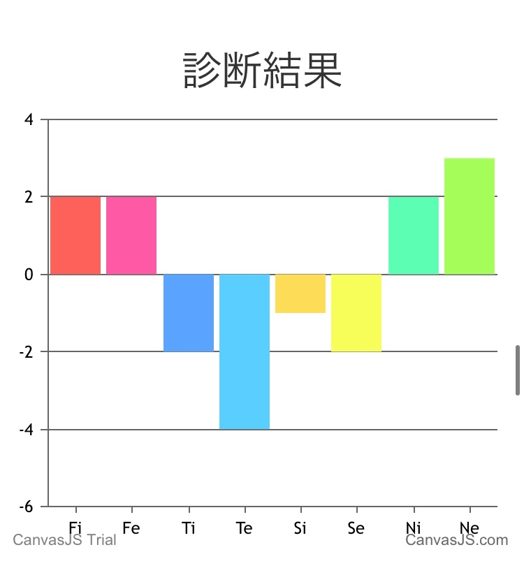 マインドフルネスと自律訓練法どちらが効果がありますか まぁ自律 Yahoo 知恵袋