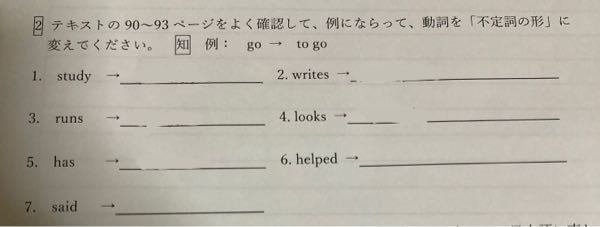 W で始まる英単語と Z で始まる英単語でかっこいい意味のあ Yahoo 知恵袋