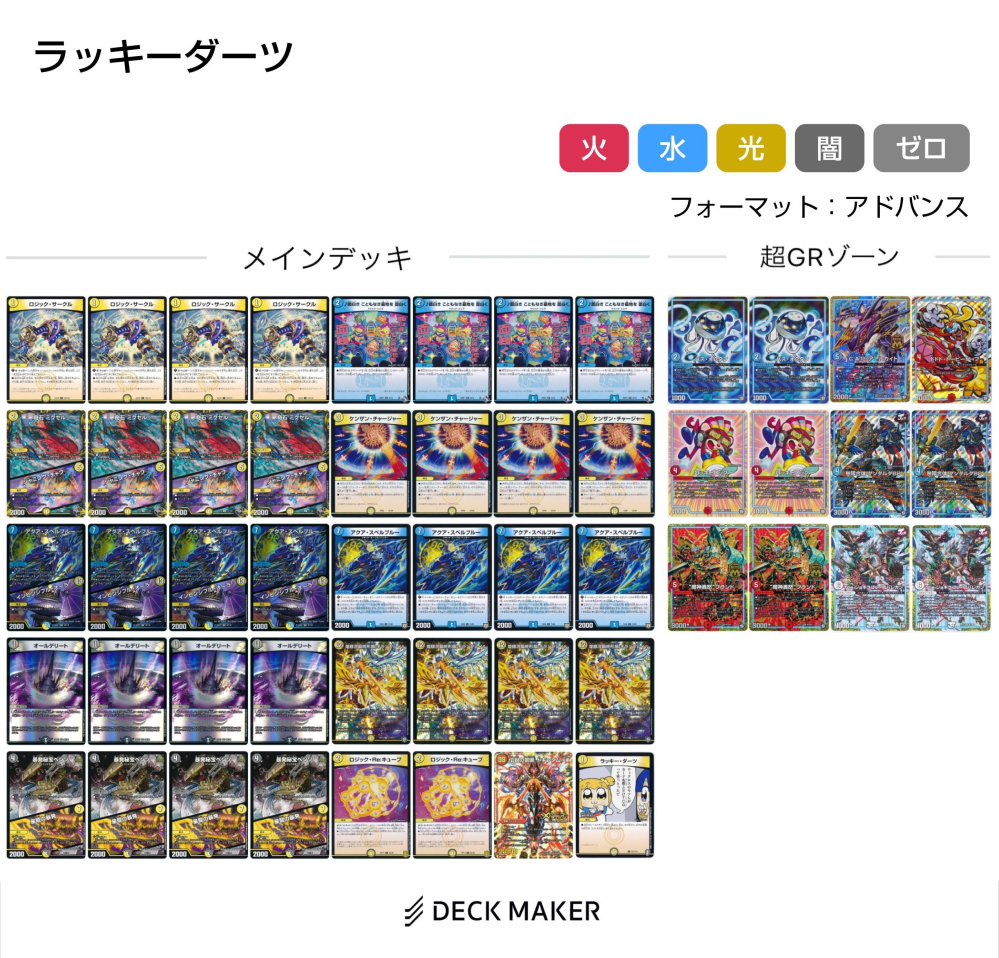 デュエマラッキーダーツ組みました強いと思いますか？ナウオアネバー