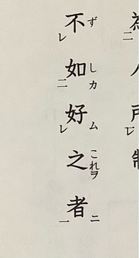 漢文訓読文 書き下し文の問題について以下の画像のような場合どのよ Yahoo 知恵袋